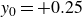 y 0 equals plus 0.25