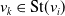 v Subscript k Baseline element of normal upper S normal t left parenthesis v Subscript i Baseline right parenthesis