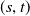 left parenthesis s comma t right parenthesis