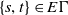 StartSet s comma t EndSet element of upper E normal upper Gamma