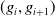 left parenthesis g Subscript i Baseline comma g Subscript i plus 1 Baseline right parenthesis