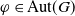 phi element of normal upper A normal u normal t left parenthesis upper G right parenthesis