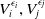 upper V Subscript i Superscript epsilon Super Subscript i Superscript Baseline comma upper V Subscript j Superscript epsilon Super Subscript j Superscript