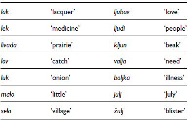 Figure 0