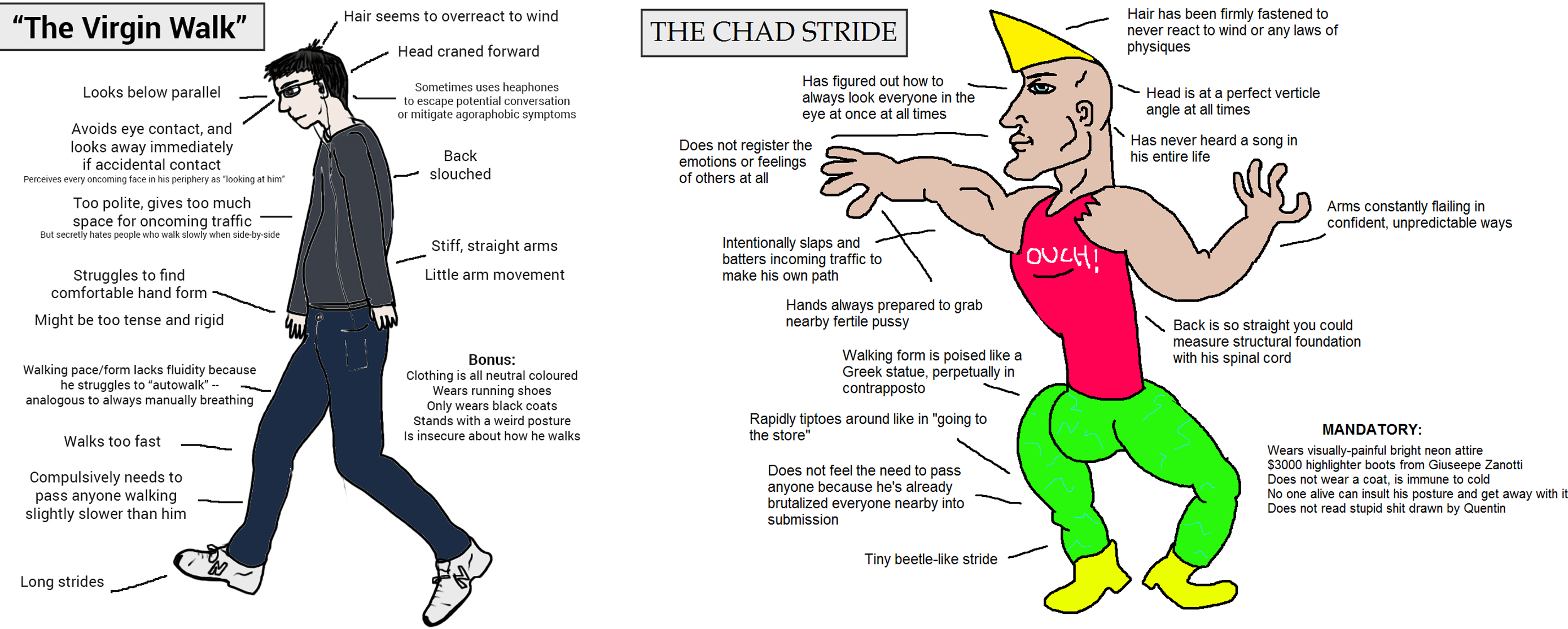 Two cartoonish figures representing different walking styles and attitudes.