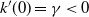 k prime left parenthesis 0 right parenthesis equals gamma less than 0