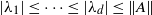 StartAbsoluteValue lamda 1 EndAbsoluteValue less than or equals midline horizontal ellipsis less than or equals StartAbsoluteValue lamda Subscript d Baseline EndAbsoluteValue less than or equals StartMetric upper A EndMetric