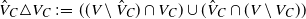 ModifyingAbove upper V With caret Subscript upper C Baseline white up pointing triangle upper V Subscript upper C Baseline colon equals left parenthesis left parenthesis upper V minus ModifyingAbove upper V With caret Subscript upper C Baseline right parenthesis intersection upper V Subscript upper C Baseline right parenthesis union left parenthesis ModifyingAbove upper V With caret Subscript upper C Baseline intersection left parenthesis upper V minus upper V Subscript upper C Baseline right parenthesis right parenthesis