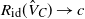 upper R Subscript normal i normal d Baseline left parenthesis ModifyingAbove upper V With caret Subscript upper C Baseline right parenthesis right arrow c
