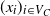 left parenthesis x Subscript i Baseline right parenthesis Subscript i element of upper V Sub Subscript upper C