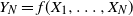 upper Y Subscript upper N Baseline equals f left parenthesis upper X 1 comma ellipsis comma upper X Subscript upper N Baseline right parenthesis