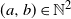 left parenthesis a comma b right parenthesis element of double struck upper N squared