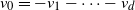 v 0 equals minus v 1 minus midline horizontal ellipsis minus v Subscript d