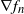 nabla f Subscript n