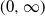 left parenthesis 0 comma normal infinity right parenthesis