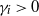 gamma Subscript i Baseline greater than 0