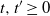 t comma t prime greater than or equals 0