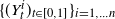 left brace left parenthesis upper Y Subscript t Superscript i Baseline right parenthesis Subscript t element of left bracket 0 comma 1 right bracket Baseline right brace Subscript i equals 1 comma ellipsis n