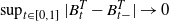 sup Underscript t element of left bracket 0 comma 1 right bracket Endscripts StartAbsoluteValue upper B Subscript t Superscript upper T Baseline minus upper B Subscript t minus Superscript upper T Baseline EndAbsoluteValue right arrow 0