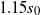 1.15 s 0