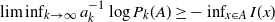 limit inf Underscript k right arrow normal infinity Endscripts a Subscript k Superscript negative 1 Baseline log upper P Subscript k Baseline left parenthesis upper A right parenthesis greater than or equals minus inf Underscript x element of upper A Endscripts upper I left parenthesis x right parenthesis
