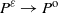 upper P Superscript epsilon Baseline right arrow upper P Superscript normal o