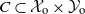 upper C subset of script upper X Subscript normal o Baseline times script upper Y Subscript normal o