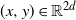left parenthesis x comma y right parenthesis element of double struck upper R Superscript 2 d