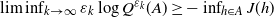 limit inf Underscript k right arrow normal infinity Endscripts epsilon Subscript k Baseline log upper Q Superscript epsilon Super Subscript k Baseline left parenthesis upper A right parenthesis greater than or equals minus inf Underscript h element of upper A Endscripts upper J left parenthesis h right parenthesis