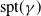 normal s normal p normal t left parenthesis gamma right parenthesis