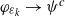 phi Subscript epsilon Sub Subscript k Baseline right arrow psi Superscript c