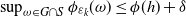 sup Underscript omega element of upper G intersection upper S Endscripts phi Subscript epsilon Sub Subscript k Baseline left parenthesis omega right parenthesis less than or equals phi left parenthesis h right parenthesis plus delta