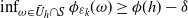 inf Underscript omega element of upper U overbar Subscript h Baseline intersection upper S Endscripts phi Subscript epsilon Sub Subscript k Baseline left parenthesis omega right parenthesis greater than or equals phi left parenthesis h right parenthesis minus delta
