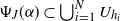 normal upper Psi Subscript upper J Baseline left parenthesis alpha right parenthesis subset of union Underscript i equals 1 Overscript upper N Endscripts upper U Subscript h Sub Subscript i