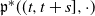 German p Superscript asterisk Baseline left parenthesis left parenthesis t comma t plus s right bracket comma dot right parenthesis