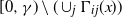 left bracket 0 comma gamma right parenthesis minus left parenthesis union Subscript j Baseline normal upper Gamma Subscript i j Baseline left parenthesis x right parenthesis right parenthesis