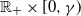 double struck upper R Subscript plus Baseline times left bracket 0 comma gamma right parenthesis