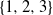 StartSet 1 comma 2 comma 3 EndSet