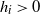 h Subscript i Baseline greater than 0