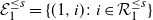 script upper E 1 Superscript less than or equals s Baseline equals StartSet left parenthesis 1 comma i right parenthesis colon i element of script upper R 1 Superscript less than or equals s Baseline EndSet