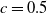 c equals 0.5
