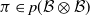 pi element of p left parenthesis script upper B circled times script upper B right parenthesis