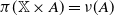 pi left parenthesis double struck upper X times upper A right parenthesis equals nu left parenthesis upper A right parenthesis
