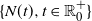 StartSet upper N left parenthesis t right parenthesis comma t element of double struck upper R 0 Superscript plus Baseline EndSet