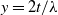 y equals 2 t divided by lamda