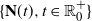 StartSet bold upper N left parenthesis t right parenthesis comma t element of double struck upper R 0 Superscript plus Baseline EndSet