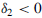 delta 2 less than 0