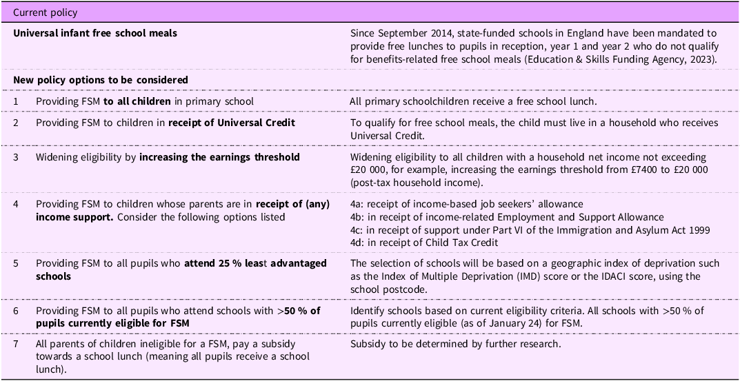 A table outlining current and new policy options for providing free school meals to children.
