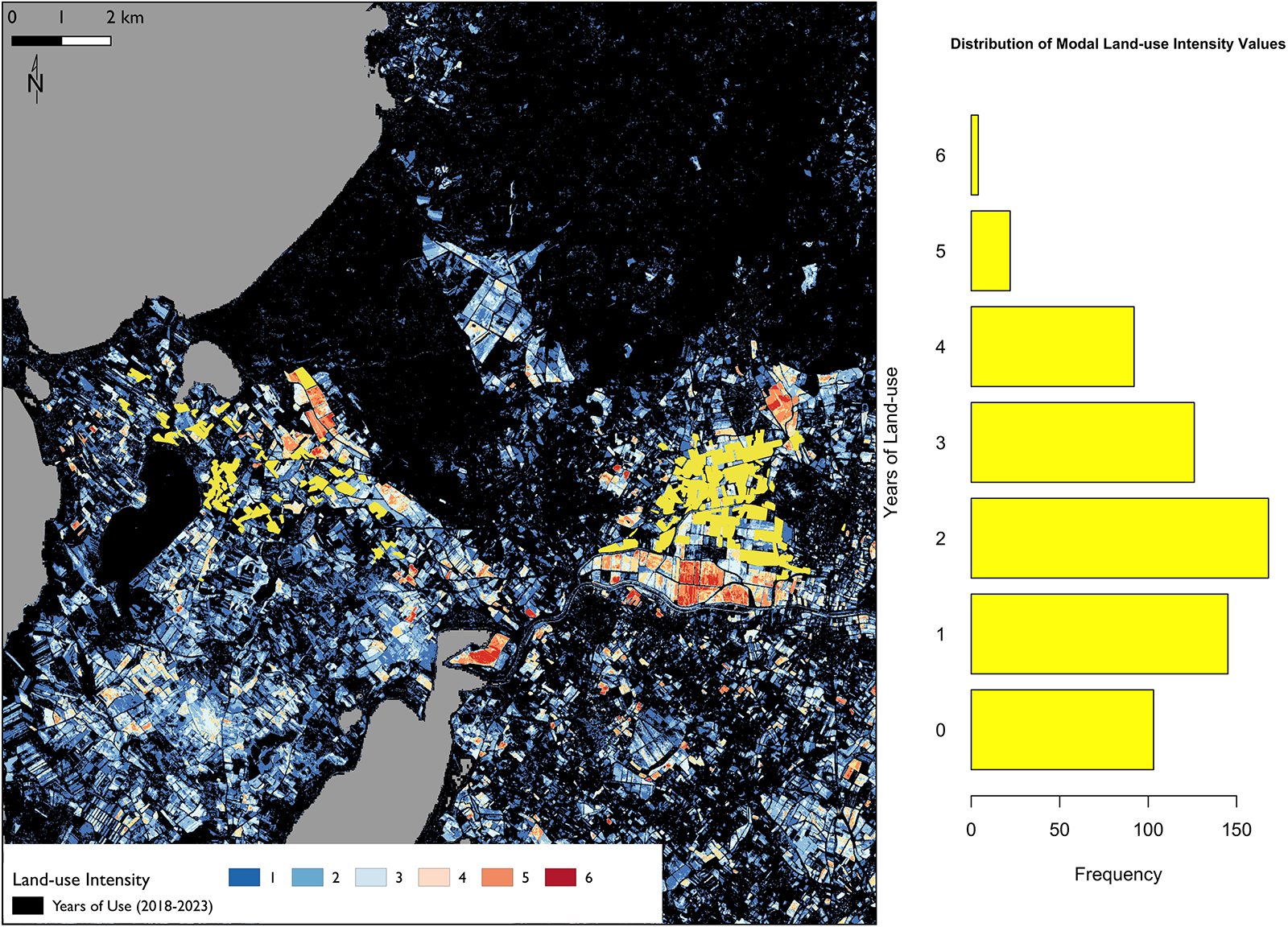 Map of Upper Campidano showing land-use intensity (2018-2023) with a bar plot of modal intensity values. See long description.