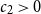 c 2 greater than 0
